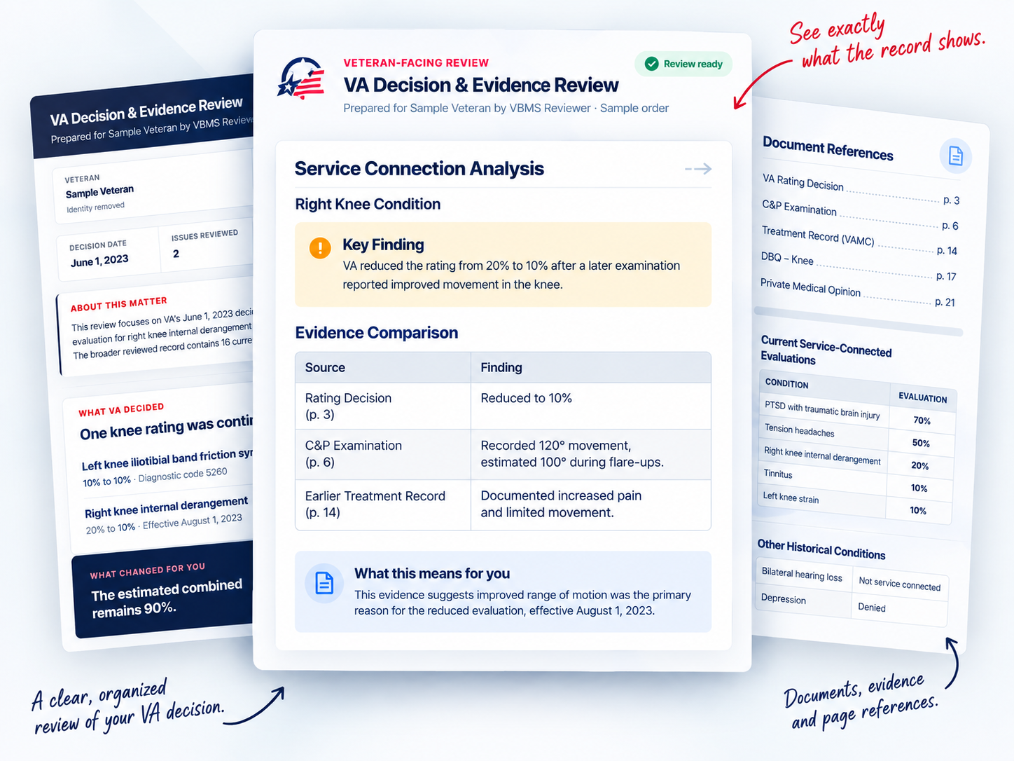 Preview of the optional full VA evidence review, showing a finding, record comparison, and source references